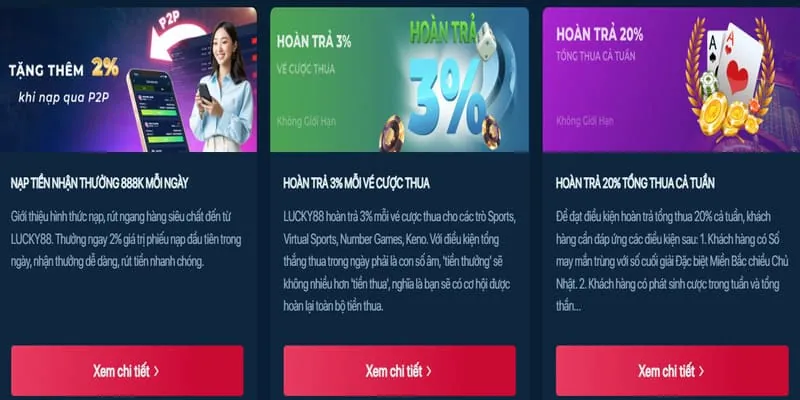 Hoàn Trả Thể Thao 789bet Club